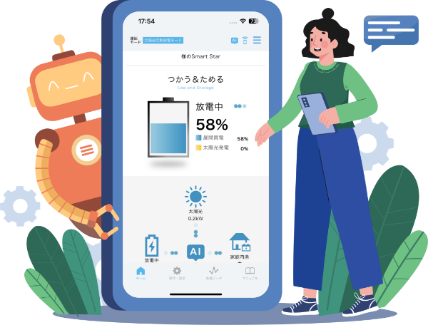 家族の暮らしに、地球にやさしくかしこい電力という新しい選択を