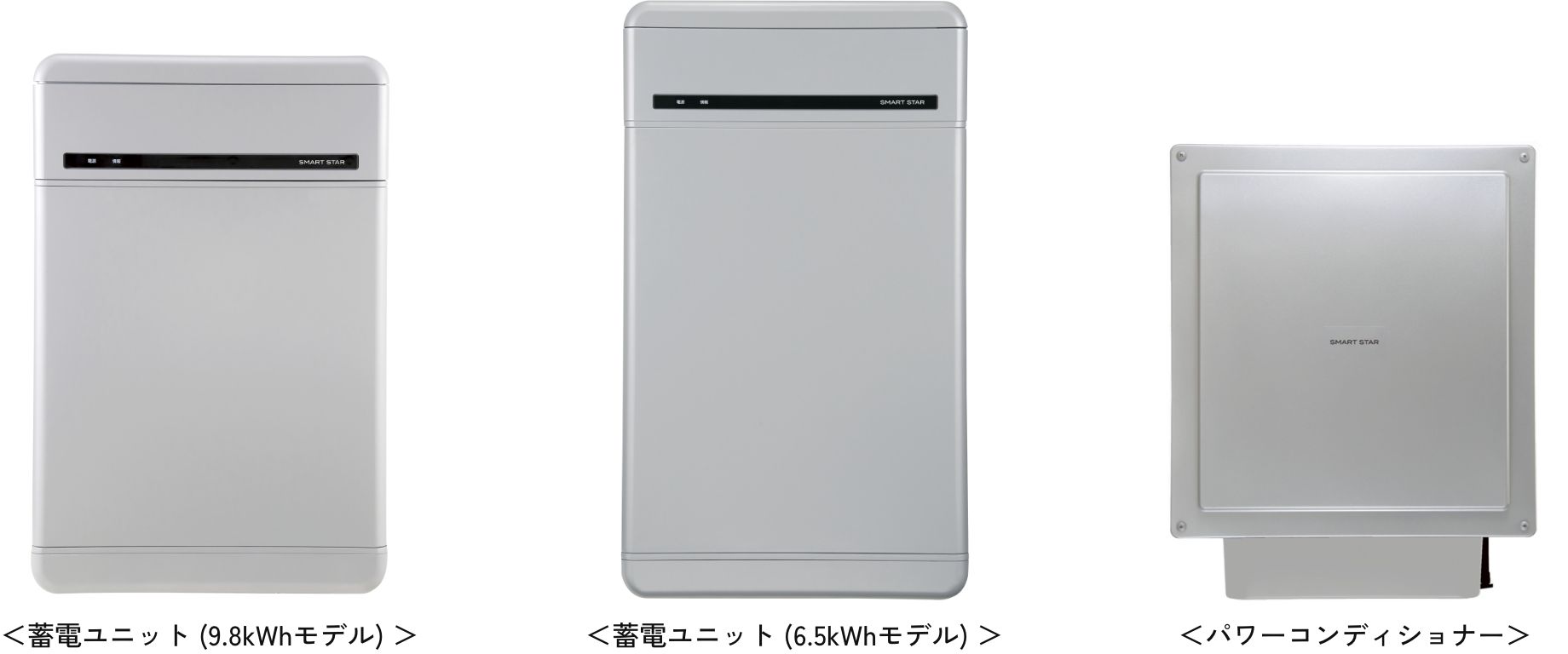 次世代蓄電システム「SMART STAR」新モデルへの「グリッドシェア 